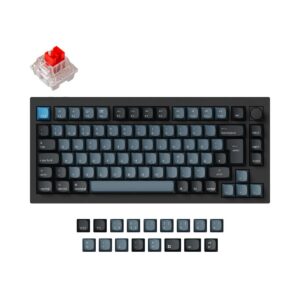 Read more about the article รีวิวเจาะลึก Keychron Q1 Pro คีย์บอร์ดกลไกไร้สายระดับคัสตอมพรีเมียม (สเปกโมเดลปี 2023)